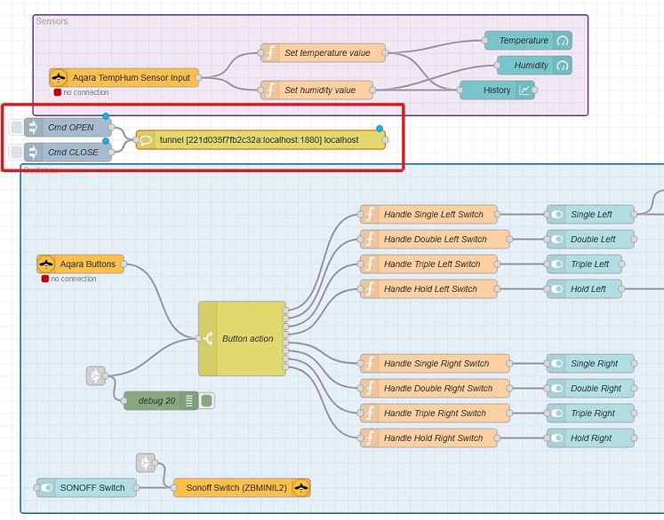 Remote SSH Tunneling